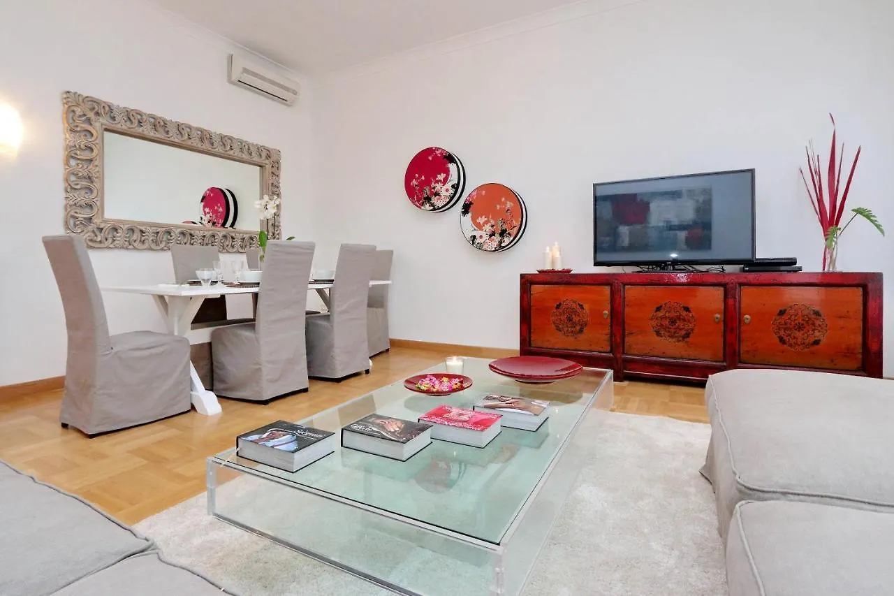 Deza Cozy Place Ripetta contacts